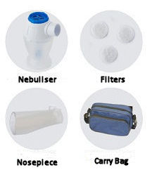 Nebuliser Accessories